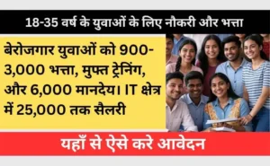 Haryana Saksham Yuva Yojana 2025