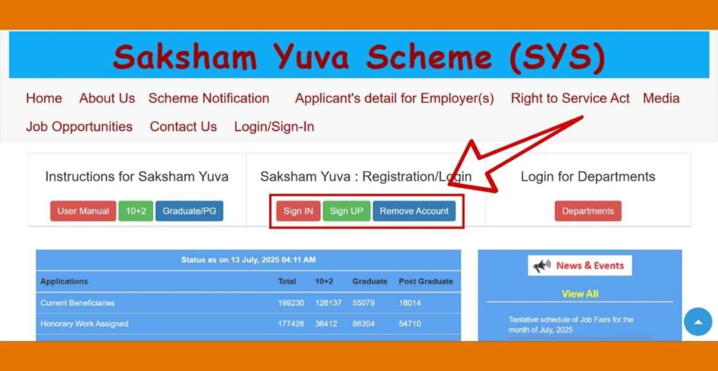 Haryana Saksham Yuva Yojana Official Portal